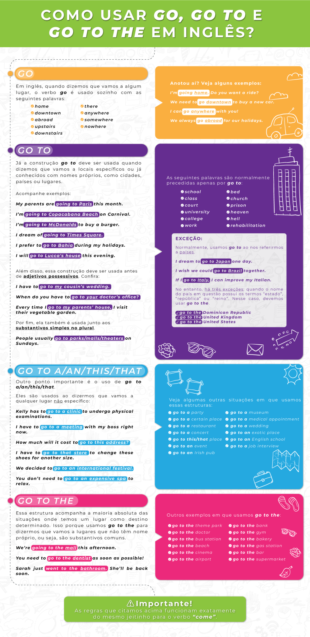 como-usar-go-go-to-e-go-to-the-em-ingl-s-infogr-fico